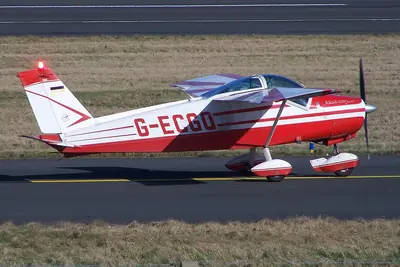 Bolkow BO-208 Junior
