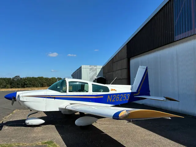 1979 Grumman American AA-5A Cheetah