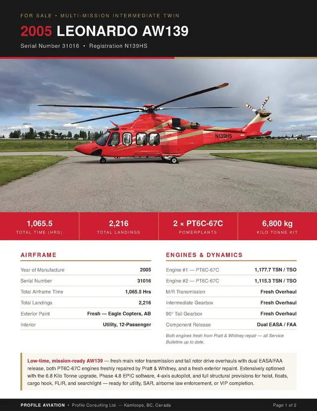 2005 Leonardo AW139