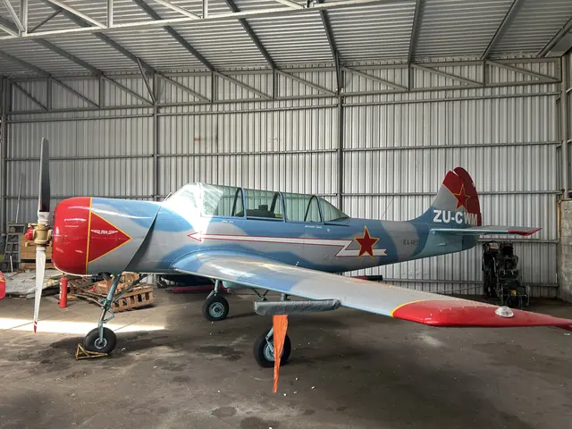 1983 Yakovlev Yak-52 – Legendary Soviet Trainer – Fully Restored