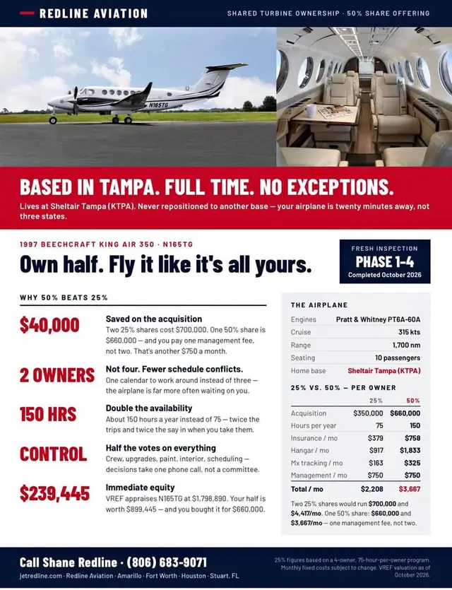 1997 King Air 350