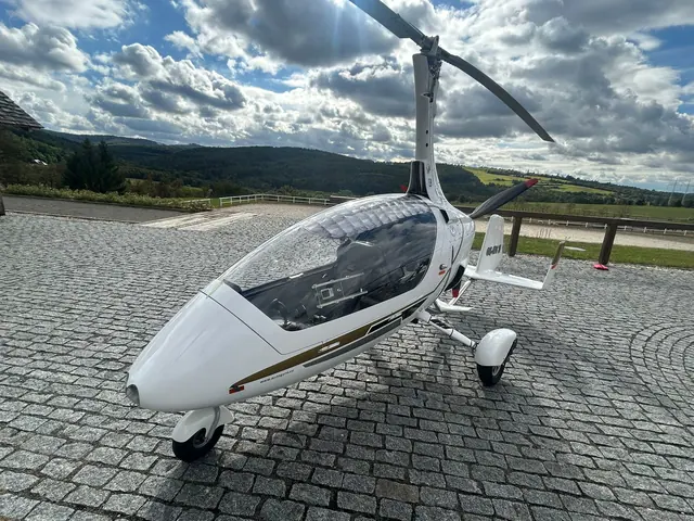 2023 AutoGyro 915
