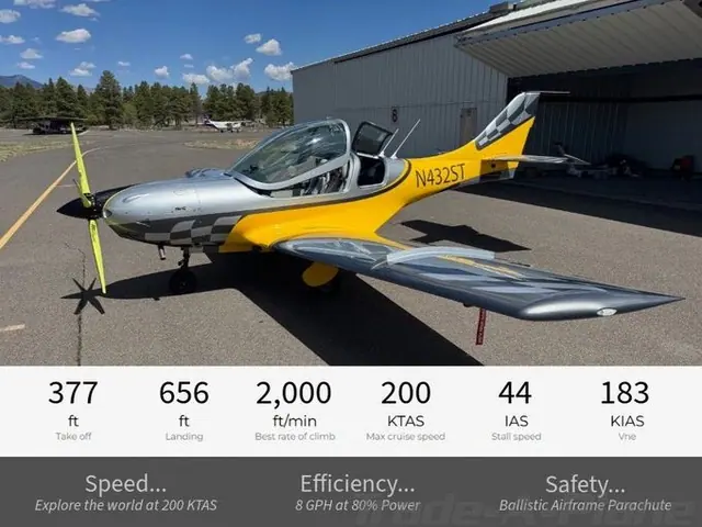 2022 JMB VL-3TE-915