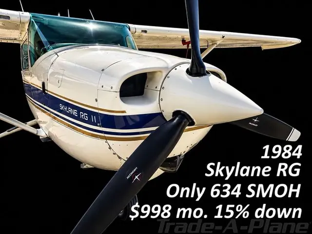 1984 Cessna 182RG Skylane