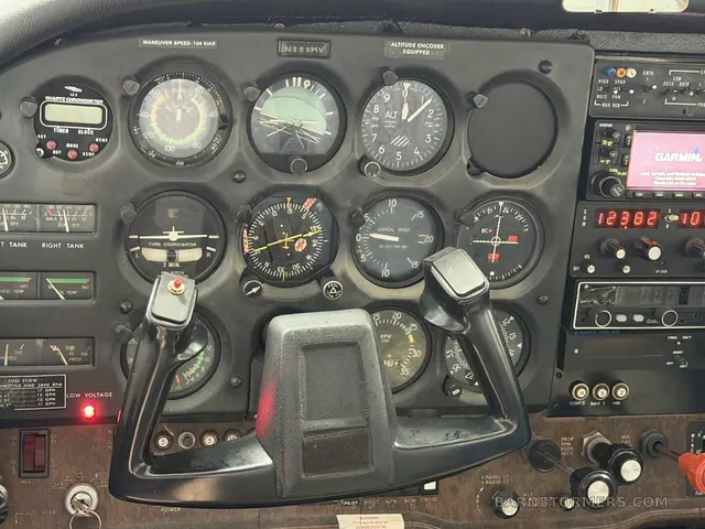 1979 Cessna 172Xp