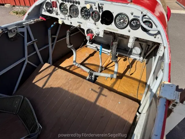 1972 Scheibe Aircraft SF25C