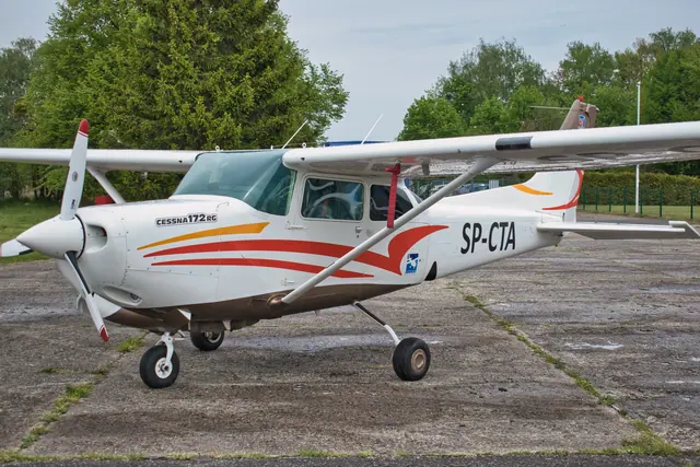 1981 Cessna 172RG aircraft - (EASA-Poland)