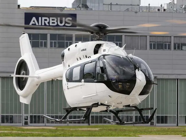 2026 Airbus H145