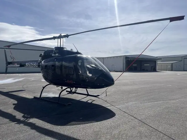 2020 Bell 505 Jet Ranger X