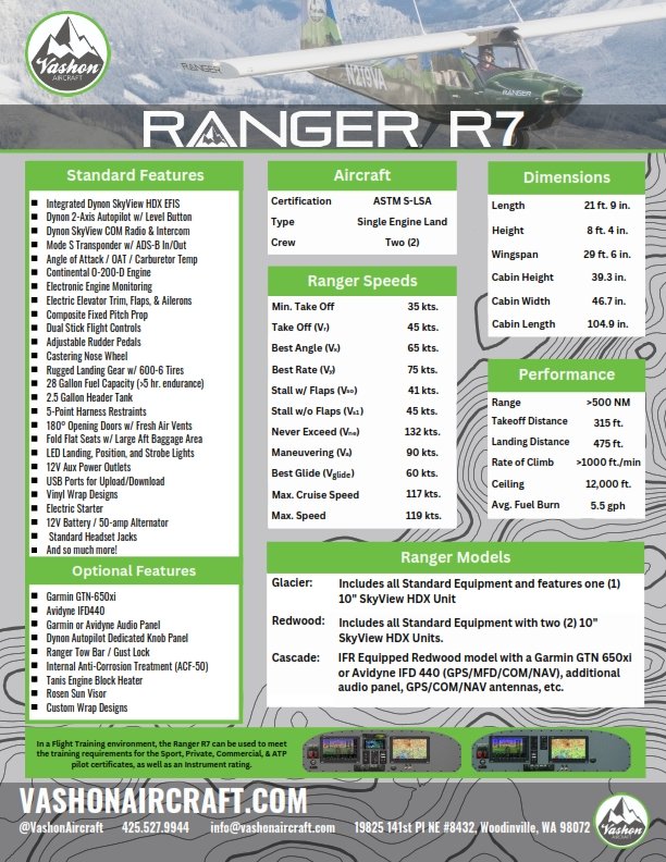 2026 Vashon Aircraft Ranger R7, photo 2