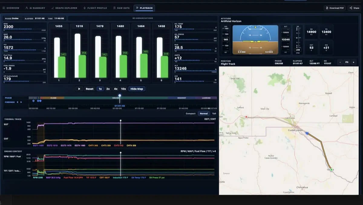 AlaryIQ Launches New Browser-Based Platform For Piston Engine Data Analysis